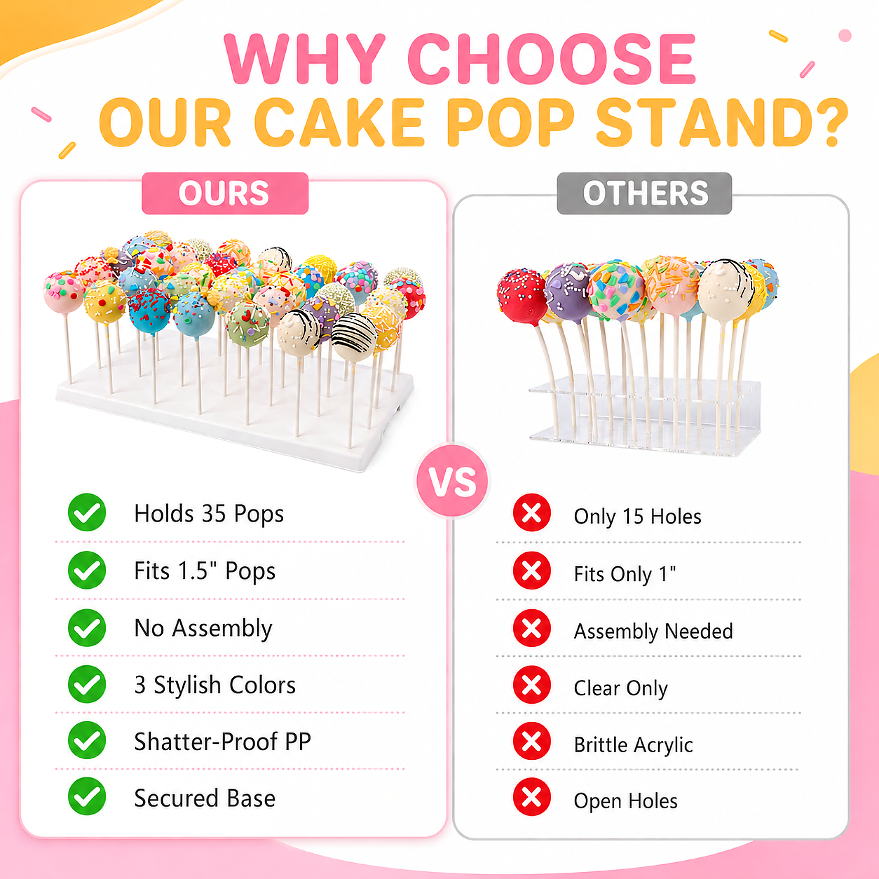 Cake Pop Stand White 官方图片 02